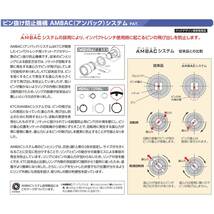 京都機械工具(KTC) インパクトレンチ ソケット 19.0mm (3/4インチ) BP6-23P_画像4