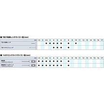 京都機械工具(KTC) ボールポイント L型 ロング六角棒レンチ セット HL259SP_画像7
