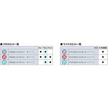 京都機械工具(KTC) 12.7mm (1/2インチ) ヘキサゴン ビットソケット BT4-1/2_画像5