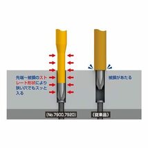 アネックス(ANEX) スリム絶縁ドライバー 1000V対応 +2×100 No.7900 【まとめ買い】6本_画像2