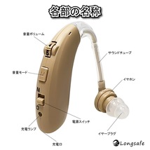 (A) 国内正規品 Z-360 ベージュ 集音器 軽量 充電式 左右両用 耳掛け ノイズキャンセリング 取説付 高齢者 ワイヤレス_画像4