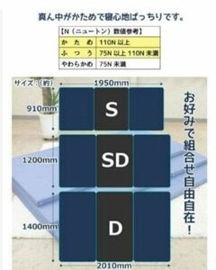 シングルマットレス三つ折り 2セット