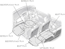 ■ホンダ フィット RS(GK5) 6MT専用 純正フロアカーペットマット (020E)_画像2