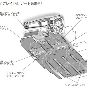 ■ホンダ オデッセイ ハイブリッド(RC4)７人乗り/２列目プレミアムクレードルシート車用 純正フロアカーペットマット スタンダードタイプの画像2