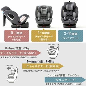 未使用■ISOFIX アイリスプラザ チャイルドシート ジュニアシート PZ 回転式 ベビーシート 安全 ブラック 品番88-1204 新生児~10歳頃の画像4