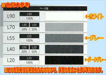 (在庫あり)関西ペイント　コーデフィラー　ダークグレー　ベース　4ｋｇ　Ｌ20　自動車　鈑金　塗装　送料無料_画像2