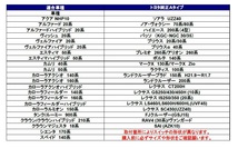 トヨタ車系用 USB＆HDMI入力ポート トヨタ スズキ ダイハツ Ａタイプ 33x22.5mm_画像6