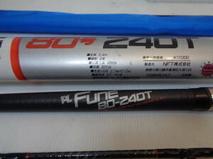 ＮＦＴ、PowerLoop 船８０号２４０Ｔ、１回使用