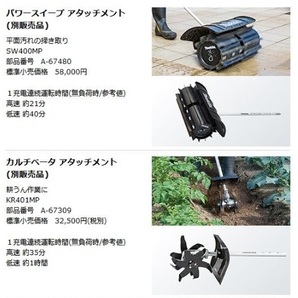 マキタ MUX18DZ モータ部のみ (バッテリ・充電器・アタッチメント別売) 充電式スプリットモータ 18Vの画像10