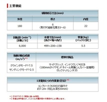 マキタ 充電式グラインダ 180mm GA701DZ 36V 本体のみ 18V+18V⇒36V_画像2