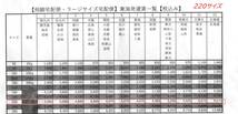 日産　SERENA/セレナ/ハイウェイスター　C27/GFC27/HFC27　左フェンダー　純正　パール　個人宅配送OK_画像10