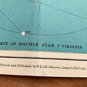 大き目 100年以上前 アンティークプリント イギリス 天の川 ミルキーウェイ 宇宙 天体 天文学 星座 の画像4