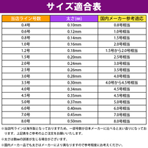 低伸度/高強度 1000m PEライン 2.0号/28lb 5色 マルチカラー MIX 投げ釣り 船釣り エギング ジギング タイラバ ルアー 釣り糸 リール_画像7