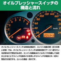 オイルプレッシャースイッチ 複数車種に対応 日産 マツダ いすゞ 25240-89901_画像3