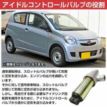 アイドルコントロールバルブ VW ゴルフ2 19RV ゴルフ3 1H2E パサート ジェッタ 19E ヴァナゴン 037906457C アイドルバルブ_画像3