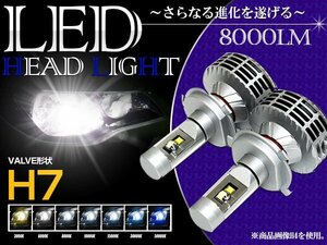 オールインワン 一体型 H7 LEDヘッドライト 3000LM 6500k ホワイト/ブルー/イエロー 切り替え可能 カラーフィルム フォグ