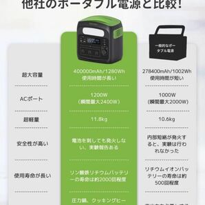 1A05z0O NECESPOW ポータブル電源 ポータブルバッテリー 1280Wh/400000mAh リン酸鉄リチウム電池 AC1200W（瞬間最大2400W）の画像4