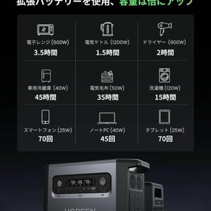 UGREEN ポータブル電源 2000W/2048Wh大容量 最大3000W出力 拡張バッテリー対応 10年以上寿命の画像3