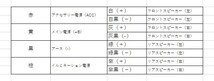 ほぼ新品の商品！三菱ローザ純正オーディオ！クラリオン製！18ピン ⇔ 14ピン 変換 ハーネス コネクター 付き！12V仕様！_画像10