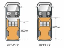 新品☆UI vehicle【ユーアイビークル】　CFカーゴマット・グレー木目柄1.8mm厚(ロングタイプ)　ハイエース(200系)　標準ボディ・スーパーGL_画像3