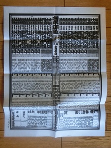 大相撲番付表　令和6年3月場所　尊富士　大の里　琴ノ若　