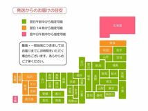 ヨーロッパイエコオロギ M 100匹+α(死着保証) 1.2〜1.5cm程　少々ばらつきあり_画像2