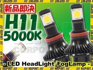 CREE製 バイク用 H11 LED ヘッドライト フォグランプ 5000K 5000ケルビン 2灯分 冷却ファン付き 高性能デジタルコントローラー 12V・24V用