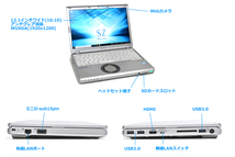 ノートパソコン 中古 Panasonic Let's note SZ6 Core i5 7300U m.2SSD256G Webカメラ メモリ8G Wi-Fi Windows10_画像6