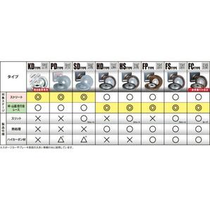 N-ONE JG1/JG2 DIXCEL フロントブレーキ ディスクローター ブレーキパッド 左右セット KS31268-5911の画像8