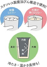 サーモス 真空断熱タンブラー 300ml ステンレス 2個セット_画像2