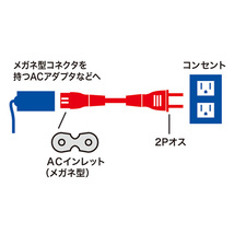 電源コード 2P ストレートコネクタ 2m メガネ型コネクタとACコンセントを接続 サンワサプライ KB-DM2S-2 送料無料 新品_画像2