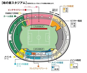 ピッチサイドシート　東京ヴェルディ vs FC東京　会場味の素スタジアム　2024年 4月 13日 16時 00分 