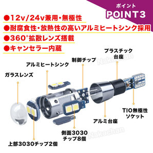 t10 t15 t16 爆光 バックランプ ポジション ルームランプ トランク led バルブ 室内灯 12v 24v 4個 ウェッジ球 キャンセラー ホワイトの画像4