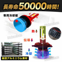 LED フォグランプ ライト H8/H9/H11/H16 ヘッドライト 6000K バルブ ledフォグランプh8 ledフォグランプh11 車検対応 軽バン 軽トラ 小型車_画像5