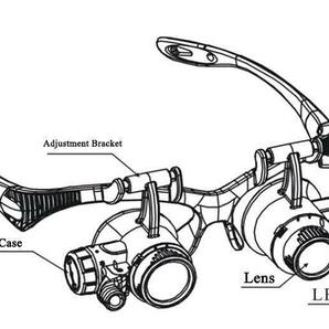 ヘッドルーペ メガネルーペ ルーペメガネ LEDライト付 拡大鏡 眼鏡式 時計修理 宝石鑑定 拡大鏡 交換レンズ プラモデル 製作の画像7