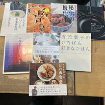 s0410-26.料理/レシピ/ごはん/食卓/献立/つまみ/簡単/餃子/フライパン/家庭料理_画像1