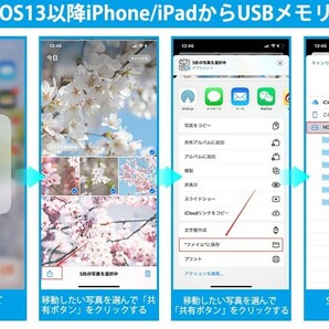 iPhone SDカードリーダー 3in1 SDカードカメラリーダー USB/SD/TF変換アダプタ 写真/ビデオ/資料 双方向高速データ転送 データ移行の画像9