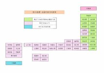 玄米 30kg 令和５年産 会津 ミルキークイーン　大袋（精米小分け不可）東北関西 送料無料 調製玄米_画像4