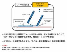 ホンダ アヴァンシア DRIVEJOY ガラス撥水コーティング機能付 ワイパーラバー 5本セット 助手席側 V98KG-T452 TA1 TA2 TA3 99.9 - 03.10_画像4