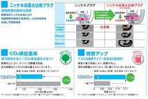 三菱 eKカスタム DENSO TWOTOPS プラグ 3本セット XUH22TT V9110-7005 B11W 3B20 デンソー スパークプラグ 燃費アップ 送料無料_画像4