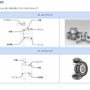 日産 キャラバン GMB フロント ハブベアリング GH20360 VWE25 H15.05 - H23.10 ハブユニット ホイールベアリングの画像6