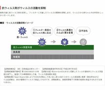 トヨタ ランドクルーザー 100 DENSO クリーンエアフィルター DCC1011 2個SET 014535-2000 HDJ101 UZJ100 デンソー エアコンフィルター_画像7