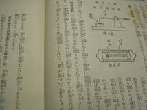 ラヂオの知識　昭和7年発行　全483ページ　鉱石受信機/電池式受信機/真空管式受信機/エリミネーター式受信機/レフレックス　ラジオ技術書_画像8