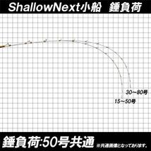 Shallow Next 小船 220(15～50号)+エラン SW DENDO 150PH セット(ori-funeset147)_画像8