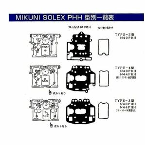 ミクニ純正部品 SOLEX ソレックス4型 40φ 44φ オーバーホールキット N115087-1A 2基分の画像2