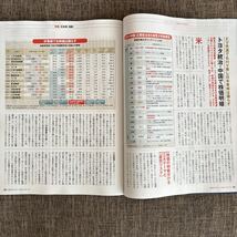 週刊ダイヤモンド 2024年3月16日号 日本株 沸騰! 世界3大投資家 ジム・ロジャーズが今「買いたい株」_画像6