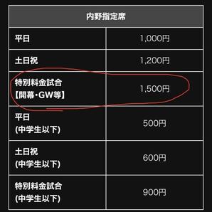 5/4 GW特別試合 ブロック最前列1枚 ネット裏内野指定席 1列 読売ジャイアンツvs千葉ロッテ  アフターゲーム大キャッチボールの画像2