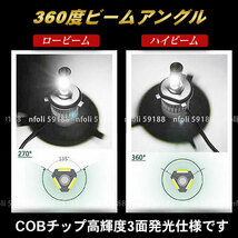 スズキ ワゴンR LED ヘッドライト 2個 H4 Hi/Lo MH21S MH22S MH23S MH34S MH35S MH44S MH55S 新品 爆光 ホワイト 16000LM ヒートシンク 020_画像3