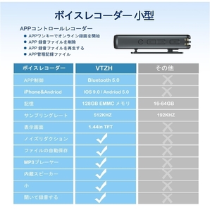 VTZH ボイスレコーダー 128GB 1600時間 iPhone&Android対応 BT接続 電話APP制御可 新品 送料込みの画像7