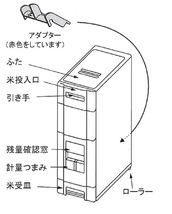 ★白色 無洗米兼用コンパクトライスボックス(米びつ) ２２kg 新品★_画像3